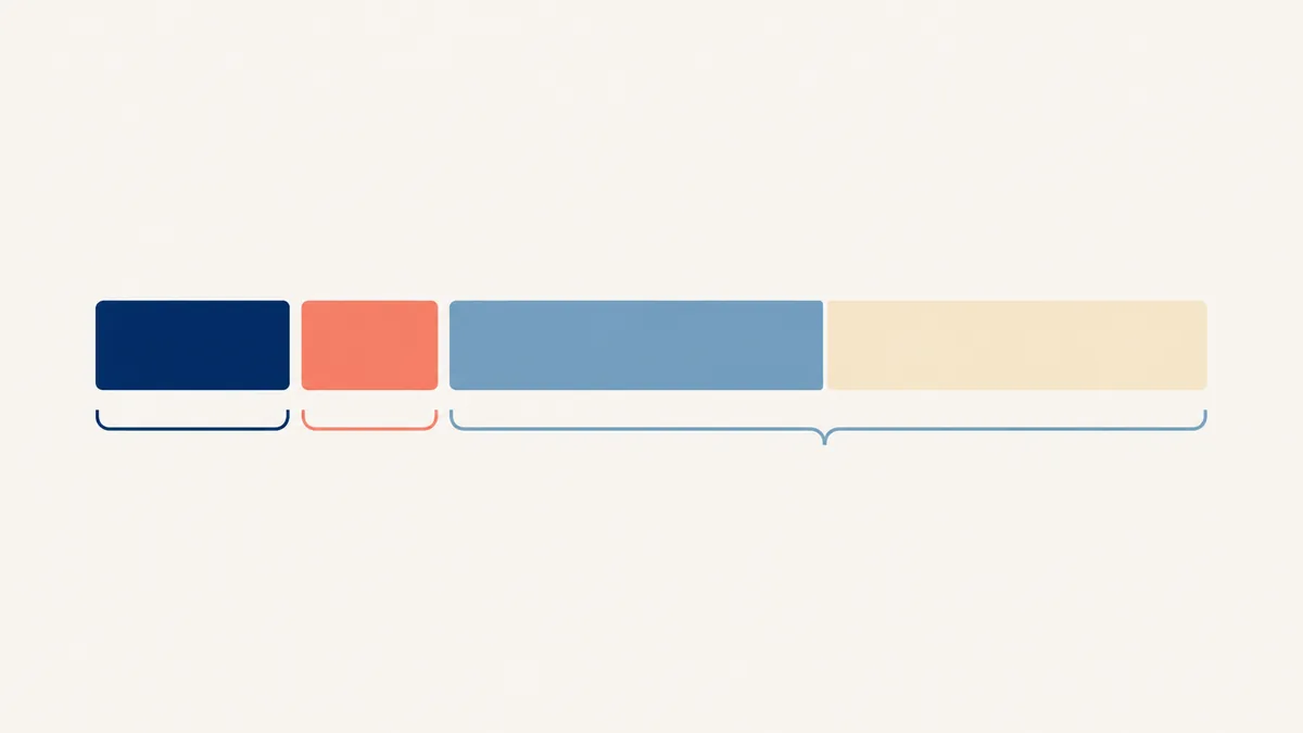 Editorial diagram showing an abstract IBAN split into a country block, check block, and longer BBAN block